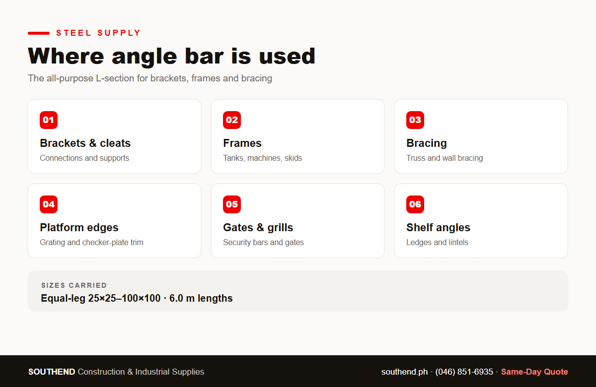 Where angle bar is used — brackets, frames, bracing, platform edges, gates, shelf angles — Southend Philippines