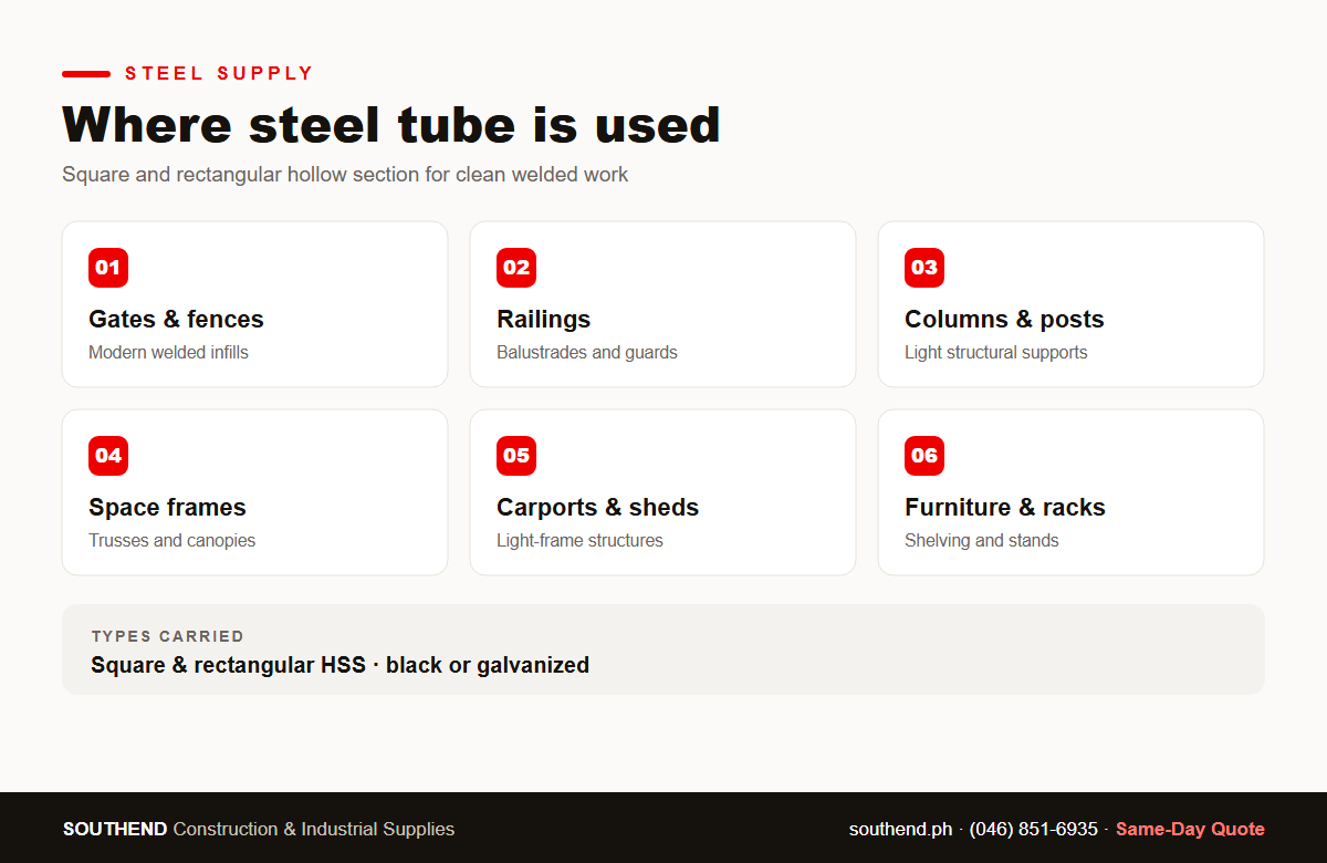 Where steel tube is used — gates, railings, columns, space frames, carports, furniture — Southend Philippines
