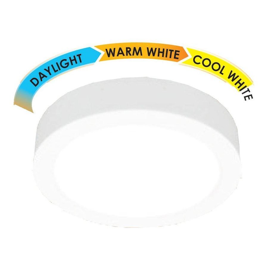 Firefly Firefly EDL2237 Functional LED Downlights 3-Color Surface (Round), Electrical Supply Lighting — Southend Philippines