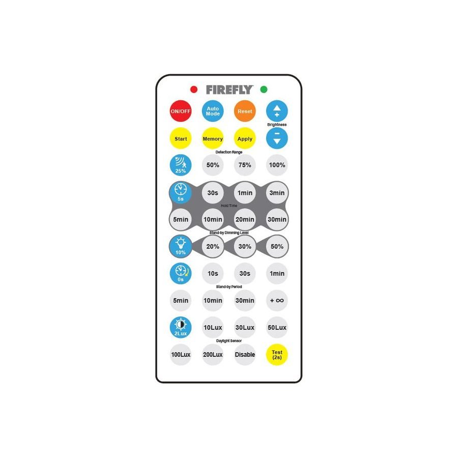 Firefly Firefly FHB85RC Remote Controller For LED High Bay With Motion Sensor, Electrical Supply Lighting — Southend Philippi