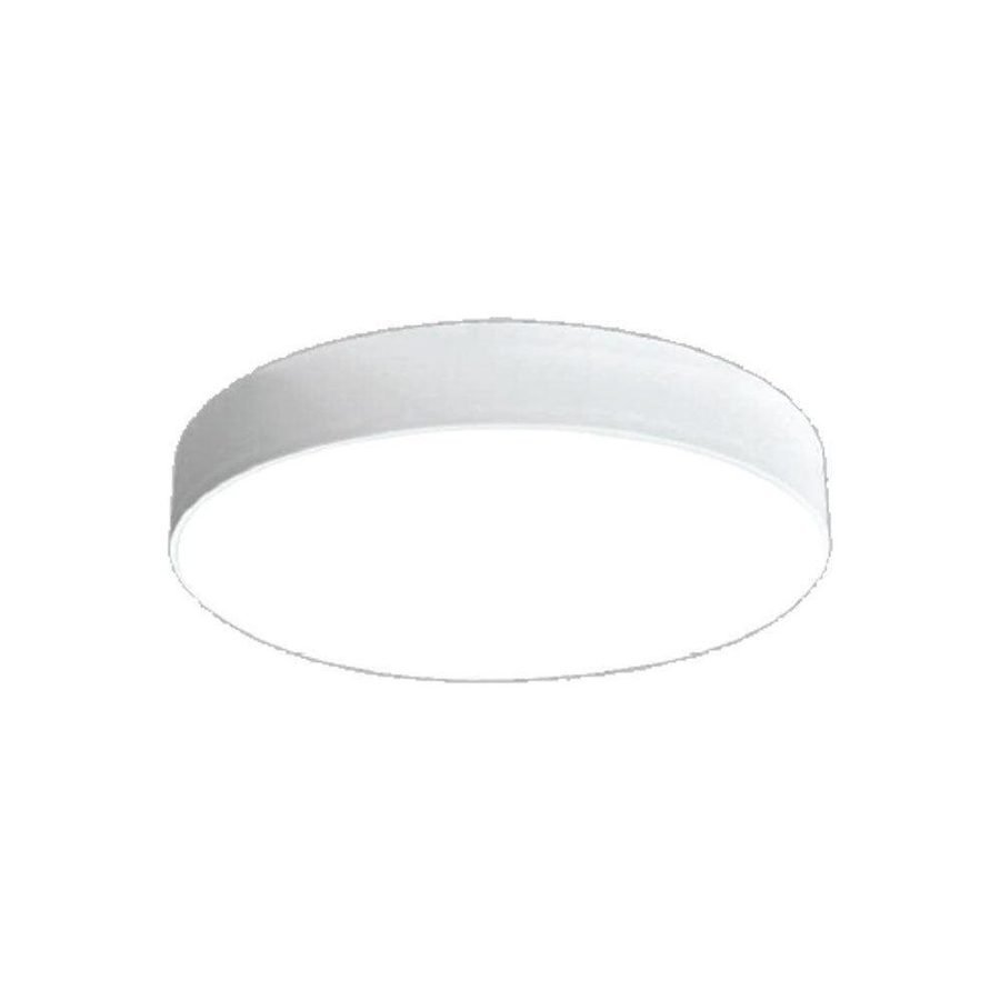 Omni Omni LED Panel Surface Type Ceiling Lamp Light, Electrical Supply Lighting — Southend Philippines