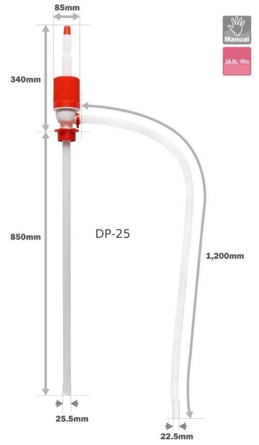 CLOVER Siphon Pump, Pumps & Motors Pumps — Southend Philippines