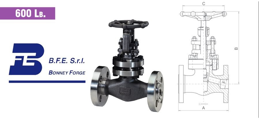 Globe Type- Bolted Bonnet- 600 Lb. Valves, Valves Globe Valves — Southend Philippines